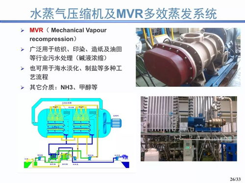 制冷压缩机现状与趋势如何 看看西安交大邢子文教授的专业解读